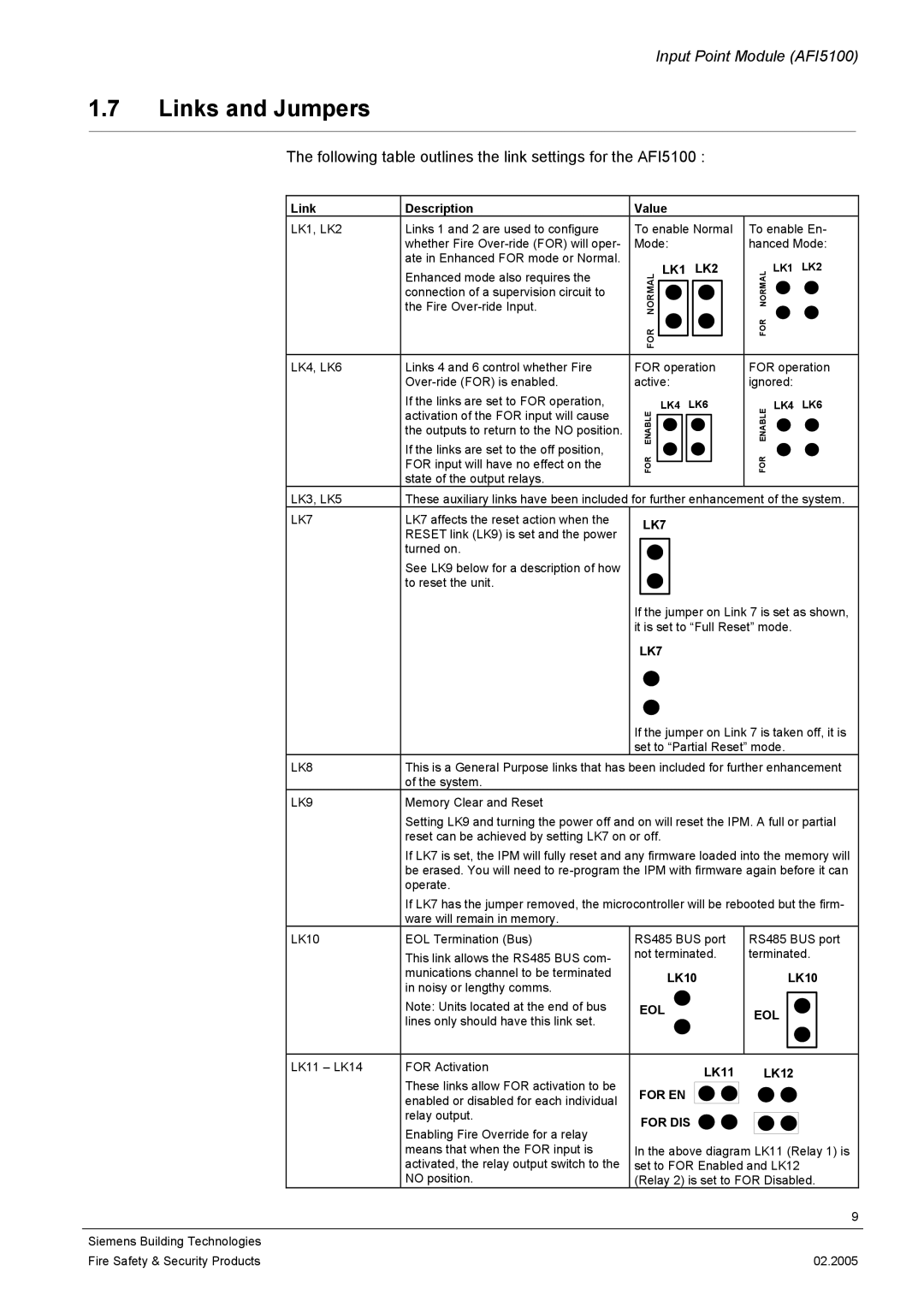 Siemens AFI5100 installation manual Links and Jumpers 