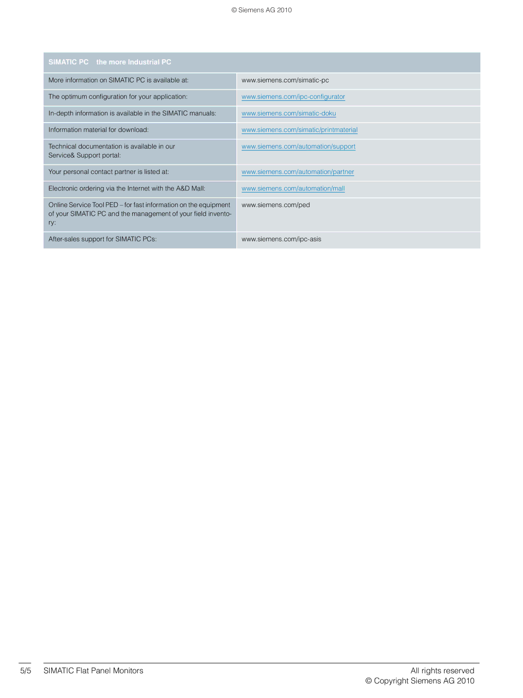 Siemens AG2010 manual Simatic PC the more Industrial PC 