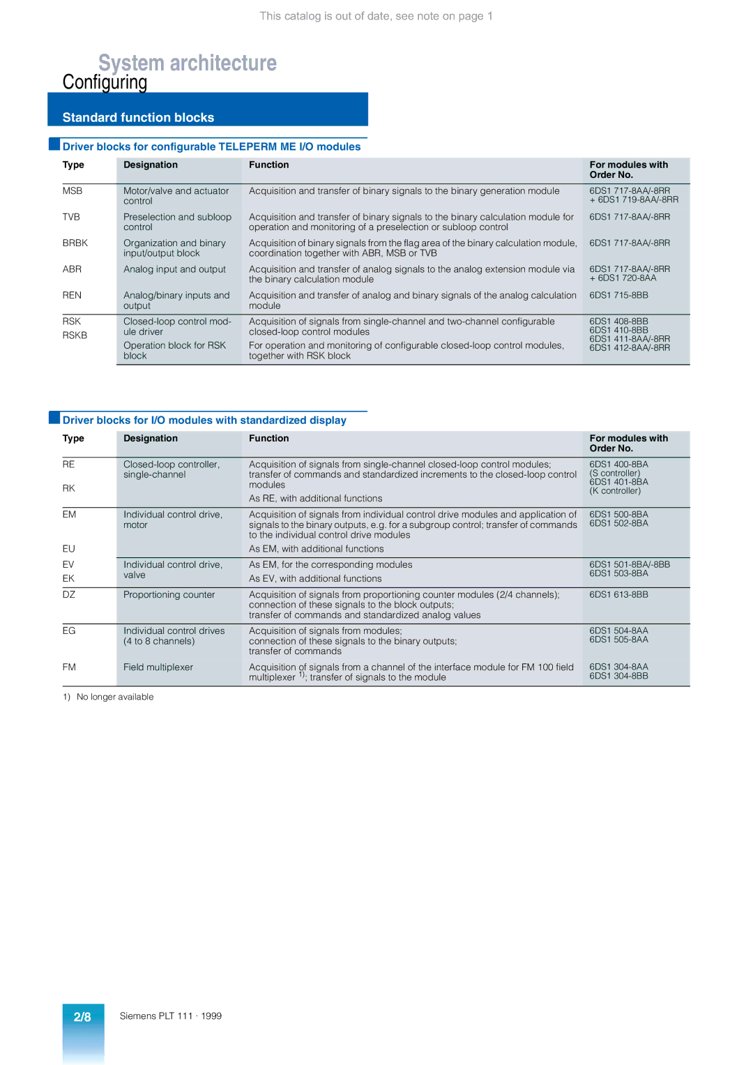 Siemens AS 235 appendix Driver blocks for configurable Teleperm ME I/O modules 