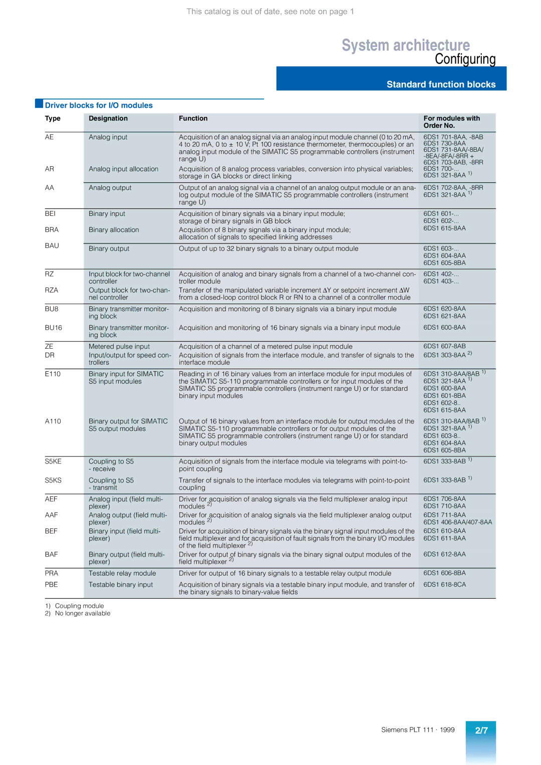 Siemens AS 235 appendix Driver blocks for I/O modules 