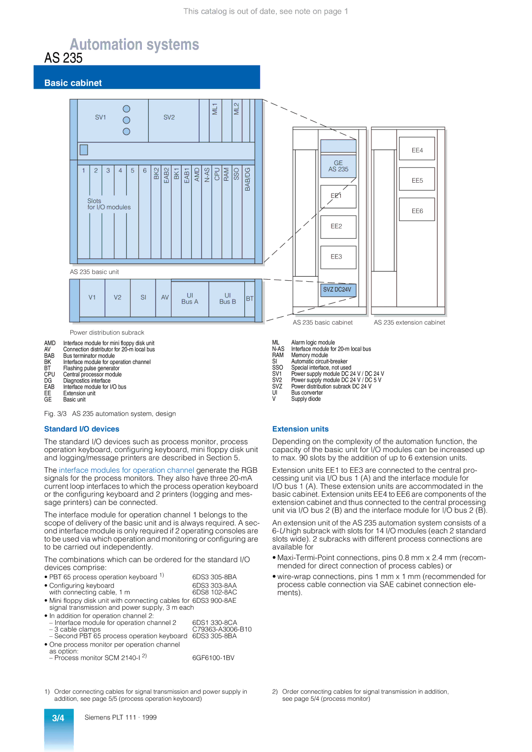 Siemens AS 235 appendix Standard I/O devices, Extension units 