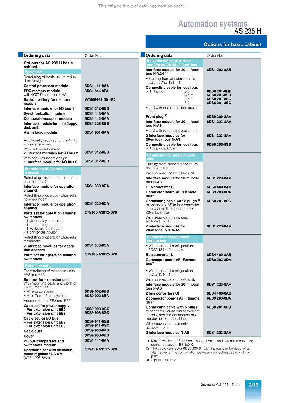 Siemens appendix Options for AS 235 H basic Cabinet 