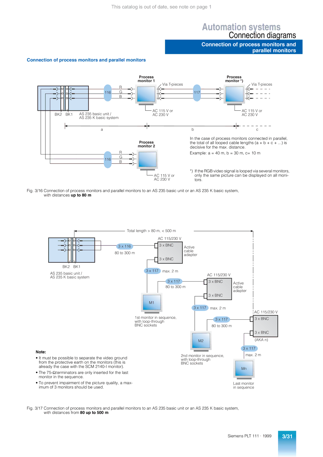 Siemens AS 235 appendix Connection of process monitors and parallel monitors 