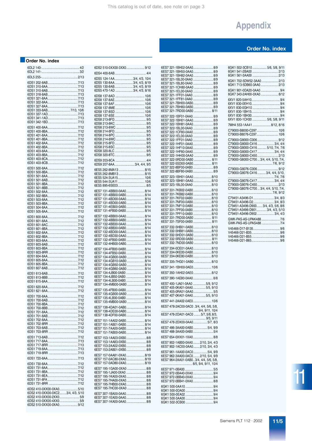 Siemens AS 488/TM manual Order No. index, 11/5 