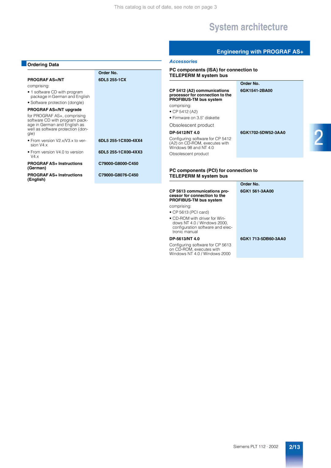 Siemens AS 488/TM manual Accessories, PC components ISA for connection to Teleperm M system bus 