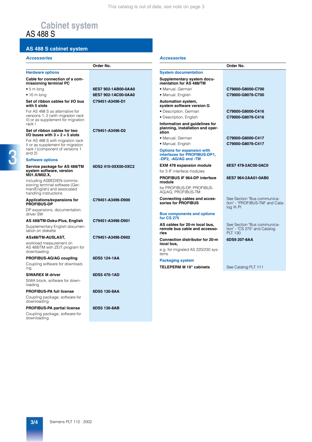 Siemens AS 488/TM manual Log IK PI, Teleperm M 19 cabinets, 6DS9 207-8AA 