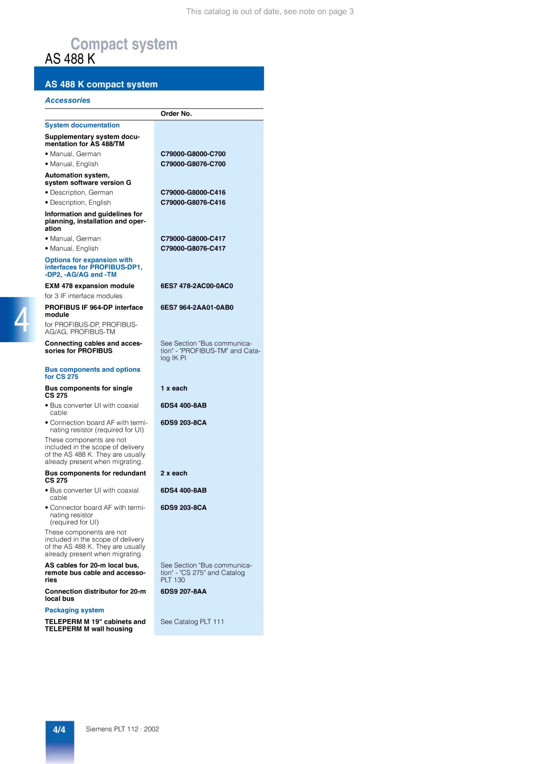 Siemens AS 488/TM manual Bus components for single CS, Bus components for redundant CS, Each 6DS4 400-8AB 6DS9 203-8CA 