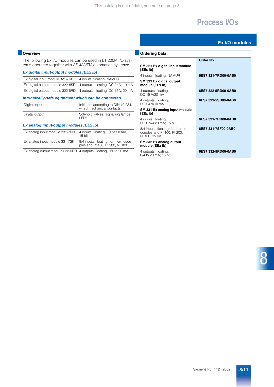 Siemens AS 488/TM manual Ex I/O modules, Ex digital input/output modules EEx ib, Ex analog input/output modules EEx ib 