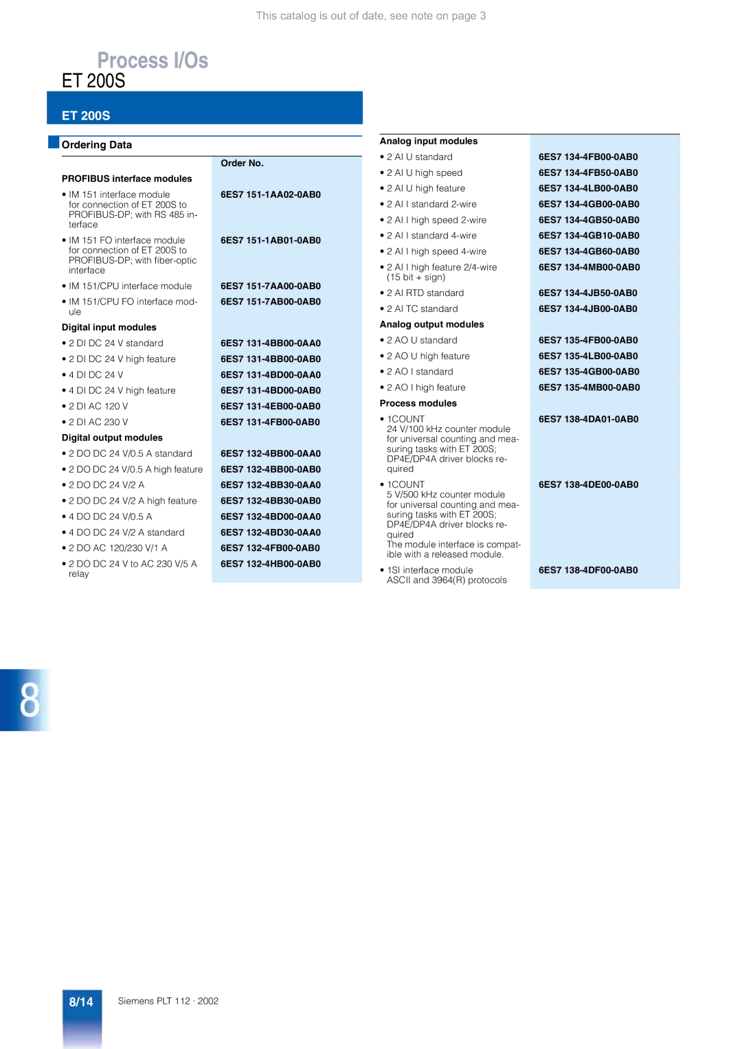 Siemens AS 488/TM 6ES7 134-4FB00-0AB0, 6ES7 134-4FB50-0AB0, 6ES7 134-4LB00-0AB0, 6ES7 134-4GB00-0AB0, 6ES7 134-4GB50-0AB0 