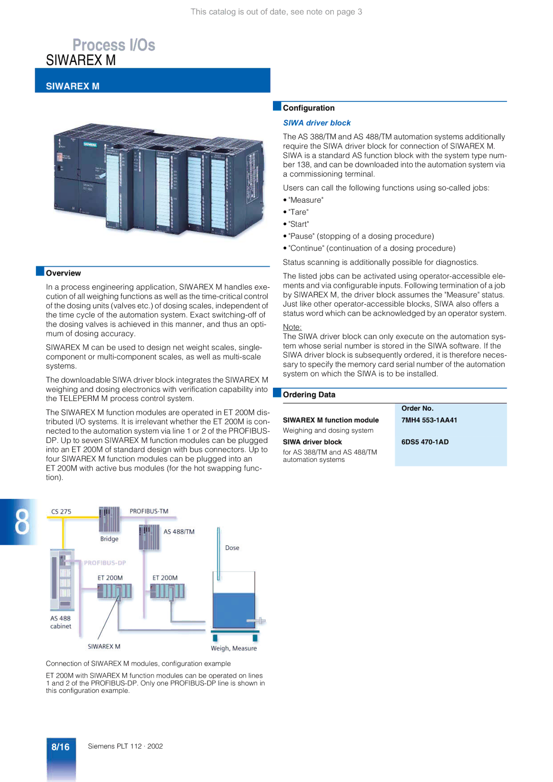 Siemens AS 488/TM manual Siwarex M, Configuration Siwa driver block 