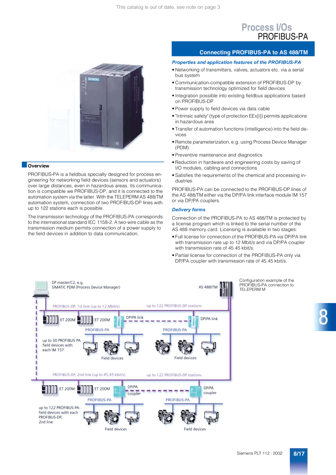 Siemens Connecting PROFIBUS-PA to AS 488/TM, Properties and application features of the PROFIBUS-PA, Delivery forms 