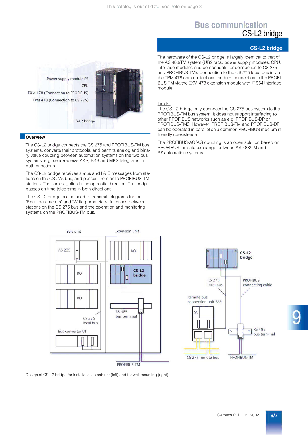 Siemens AS 488/TM manual CS-L2 bridge 