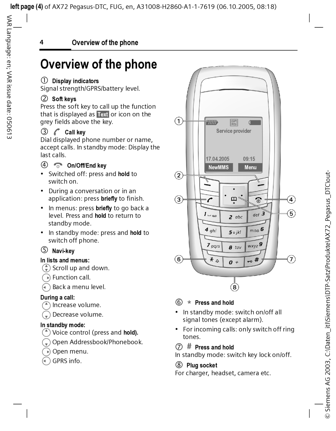 Siemens AX72 manual Overview of the phone 