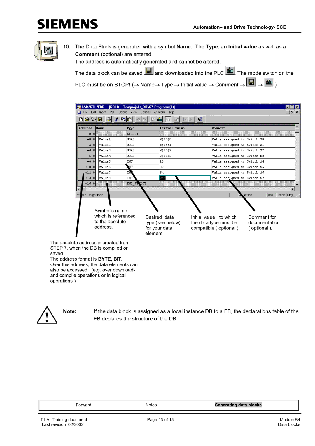 Siemens B4 manual Automation- and Drive Technology- SCE 