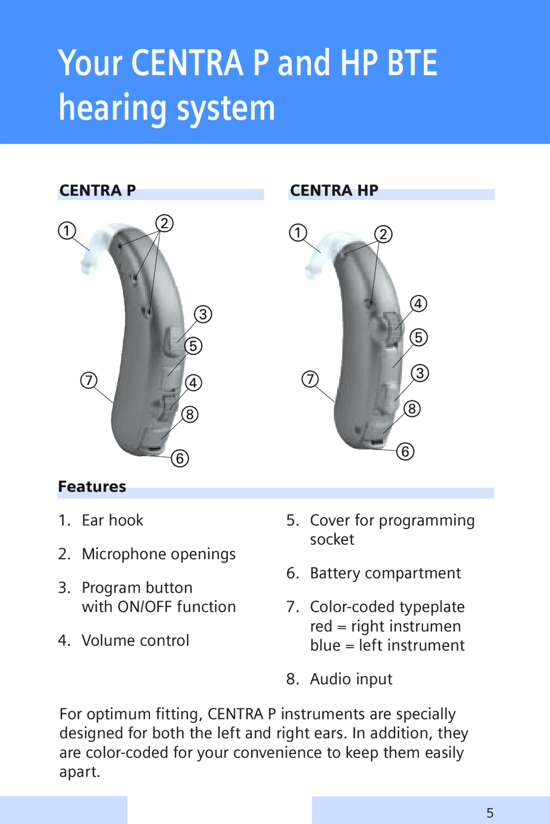 Siemens Behind-the-Ear System manual Your Centra P and HP BTE hearing system 