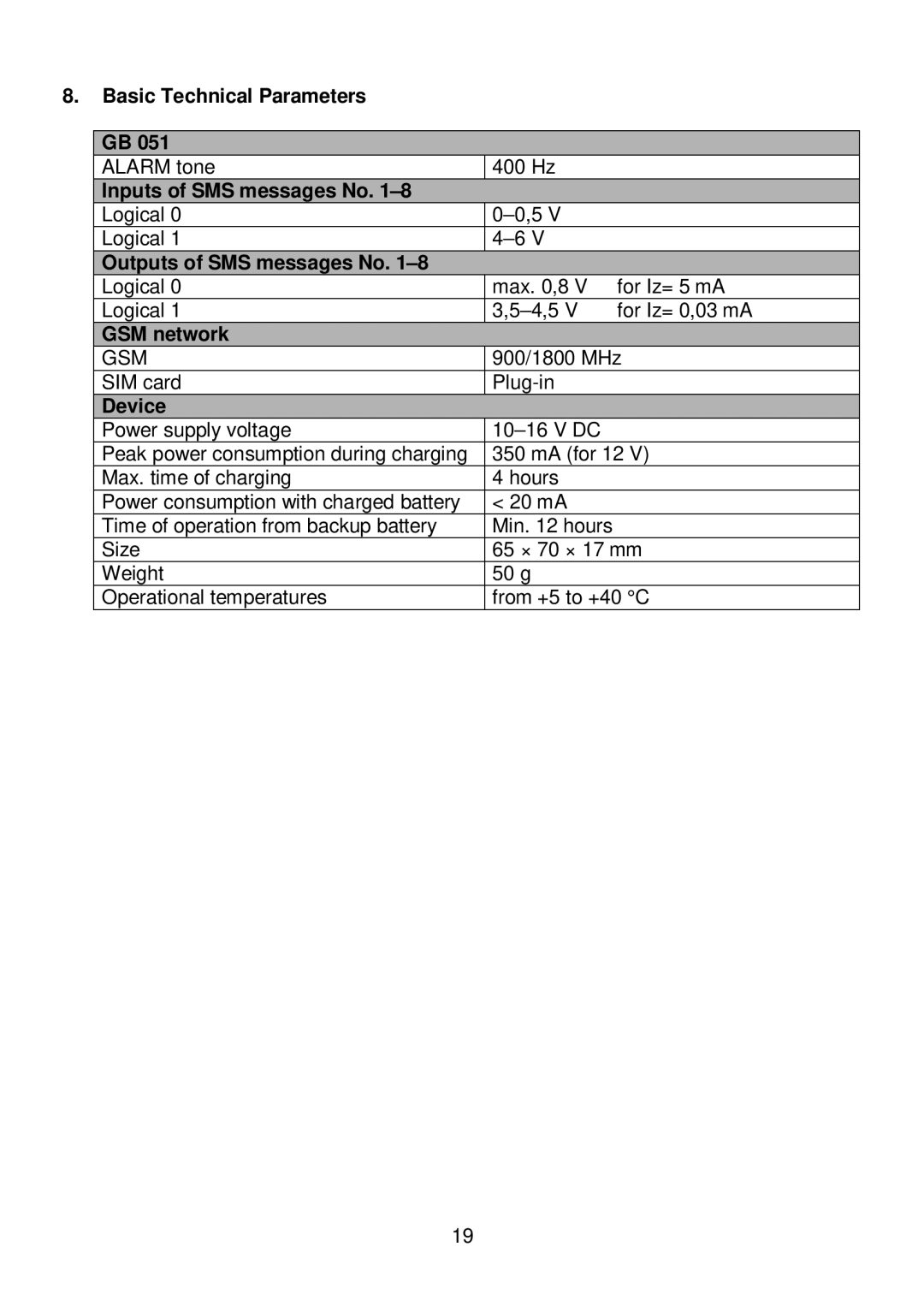 Siemens M35 or S35 Basic Technical Parameters, Inputs of SMS messages No, Outputs of SMS messages No, GSM network, Device 