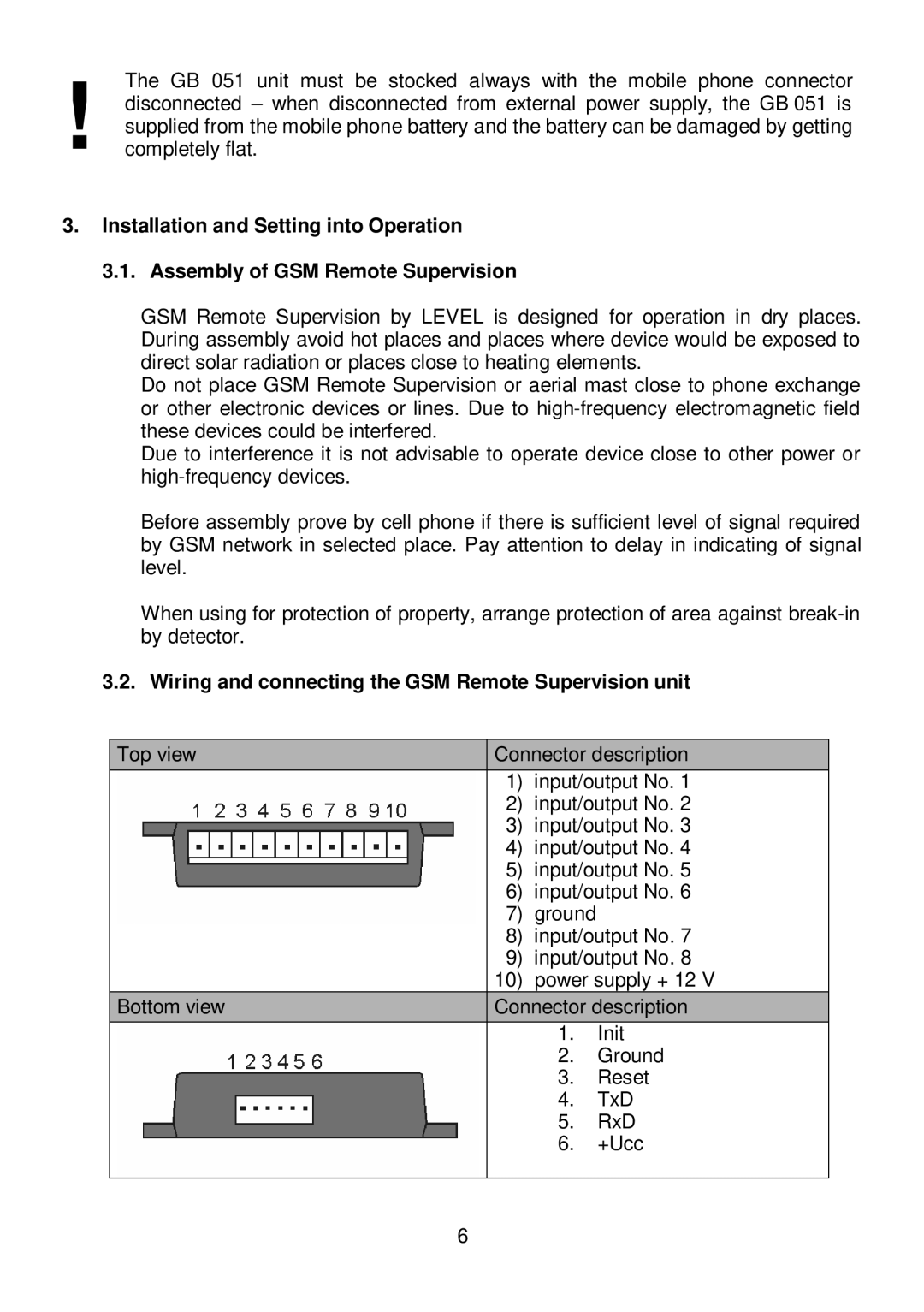 Siemens C35i, M35 or S35 manual Wiring and connecting the GSM Remote Supervision unit 