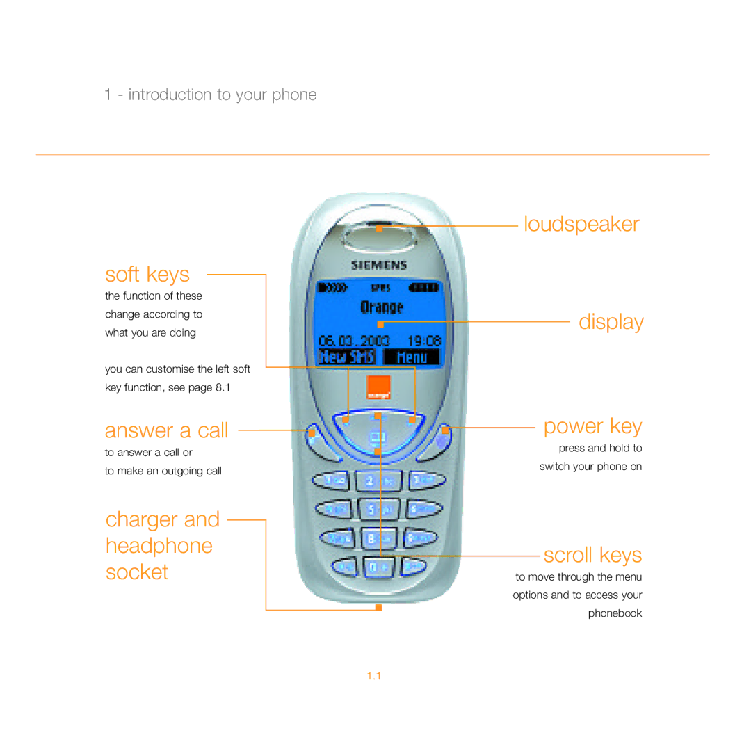 Siemens C55 manual Soft keys, Answer a call, Charger and headphone socket Loudspeaker Display Power key, Scroll keys 