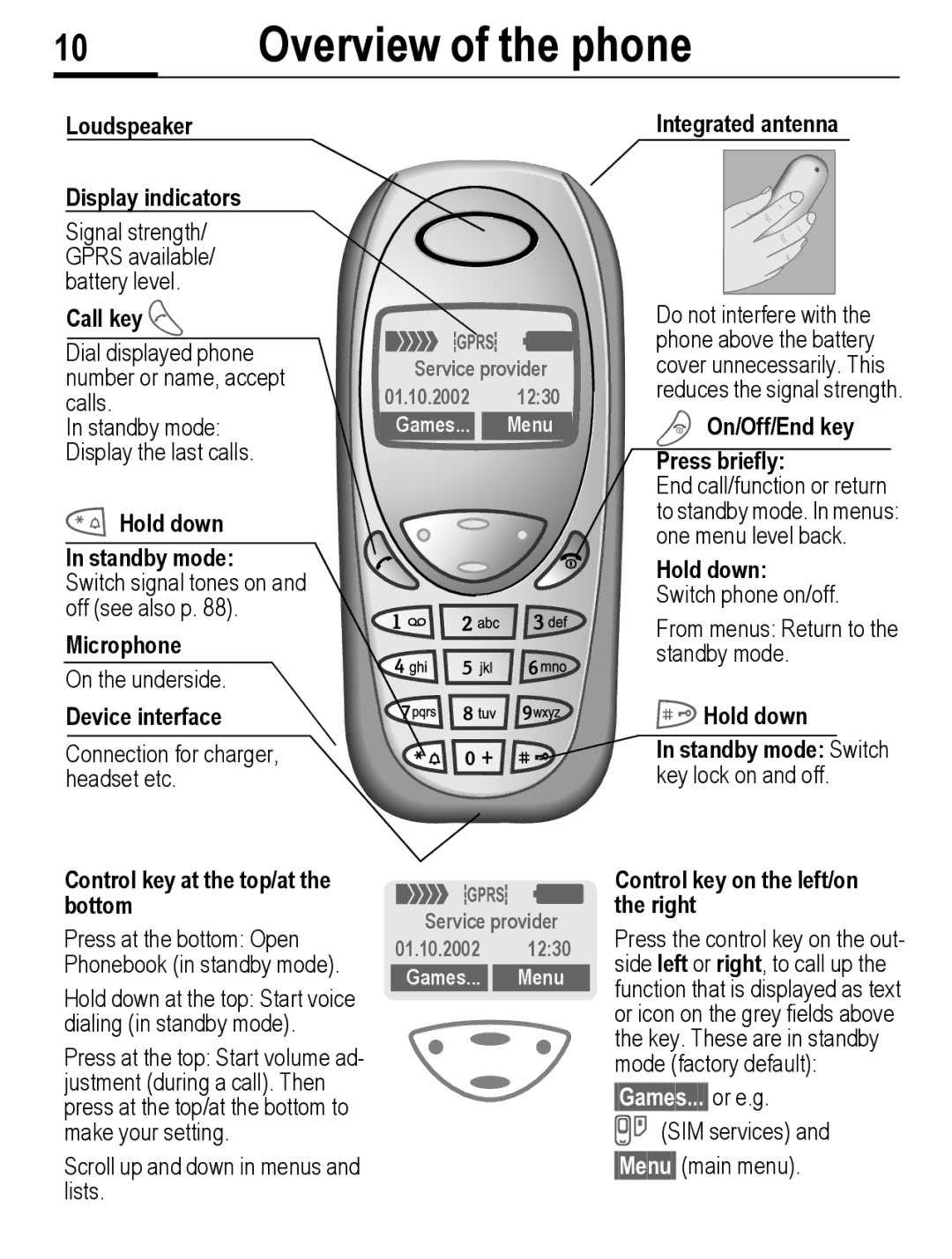 Siemens C56 manual Overview of the phone, §Games...§ or e.g 