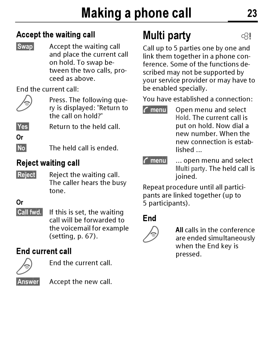 Siemens C56 manual Accept the waiting call, Reject waiting call, End current call 