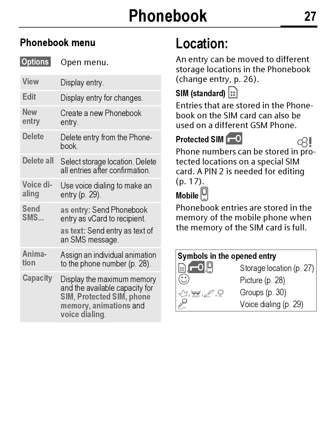 Siemens C56 manual Phonebook27, Location, Phonebook menu 