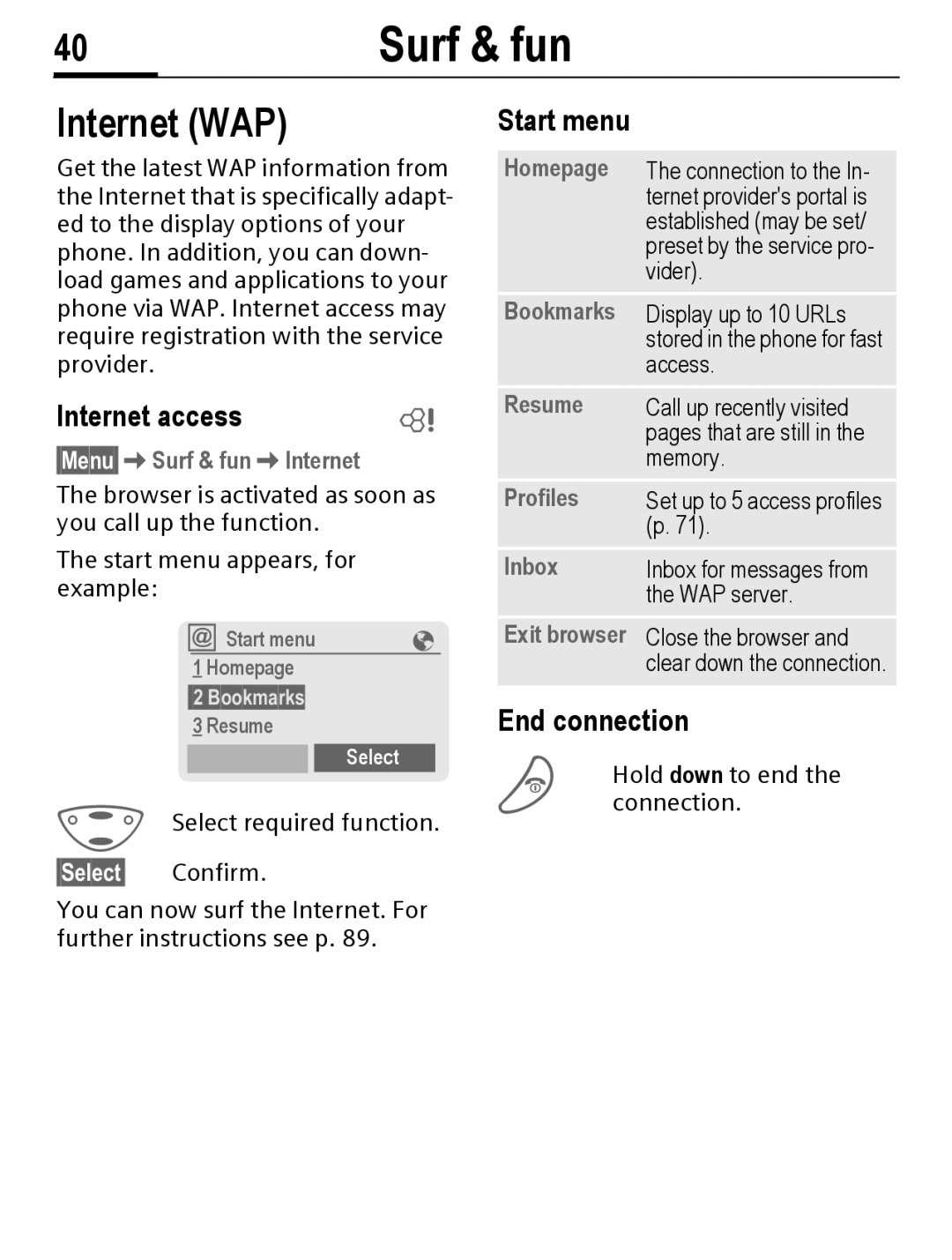 Siemens C56 manual Surf & fun, Un Internet WAP, Internet access, Start menu, End connection 