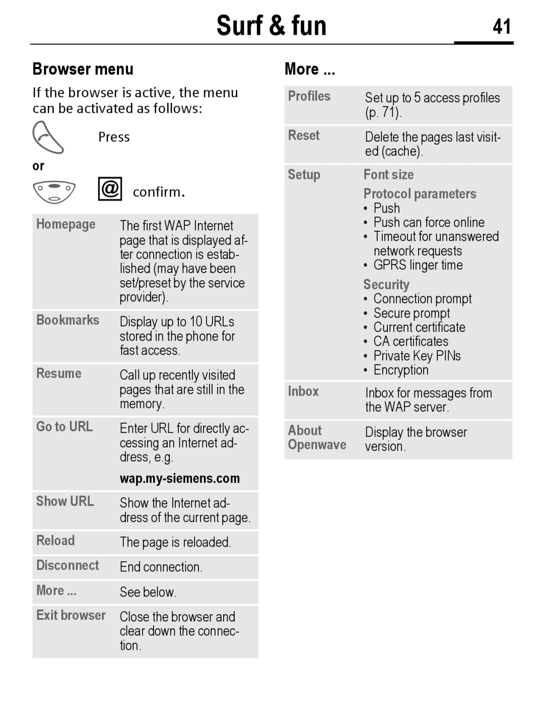 Siemens C56 manual Browser menu, More 