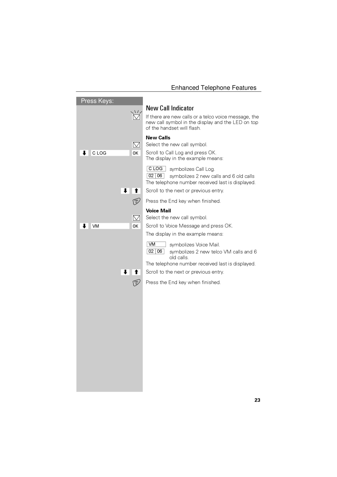 Siemens C88 user manual New Call Indicator, New Calls, Voice Mail 