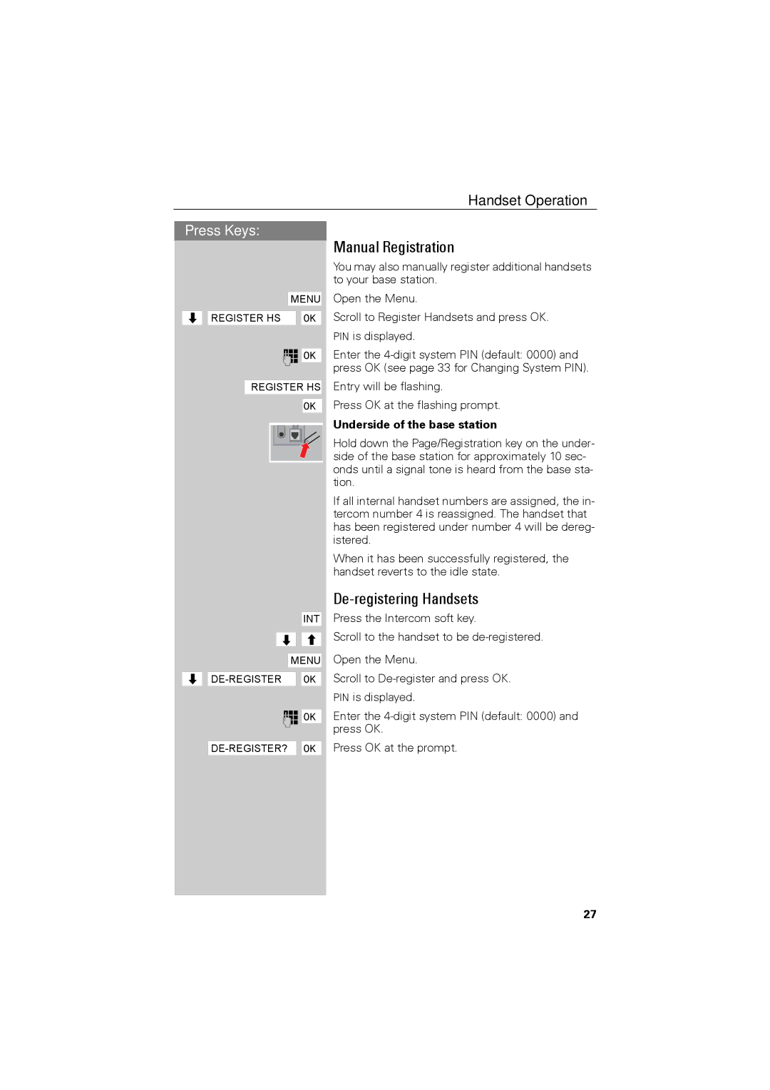 Siemens C88 user manual Manual Registration, De-registering Handsets, Underside of the base station 