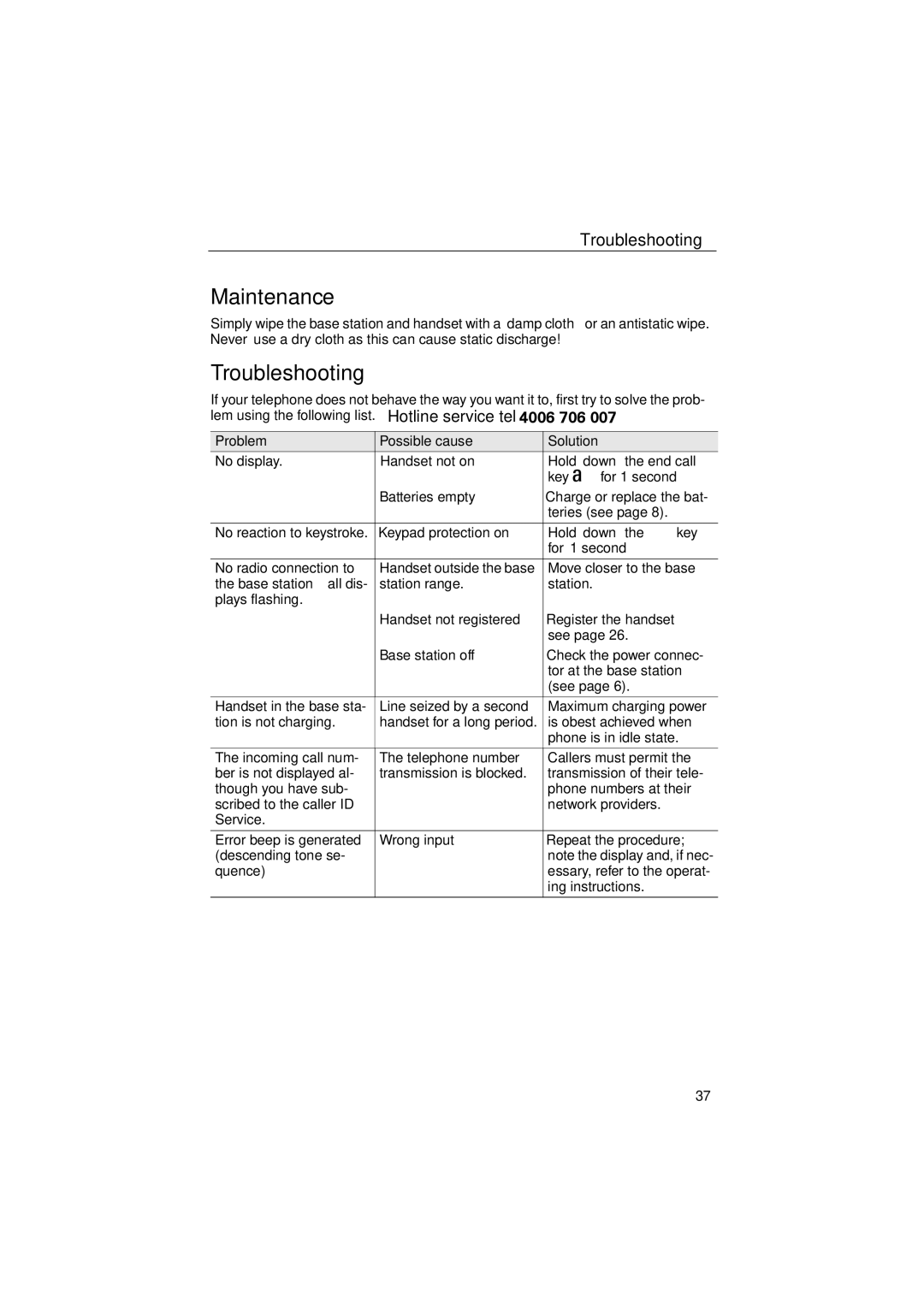 Siemens C88 user manual Maintenance, Problem Possible cause Solution, Key a for 1 second, Hold down the ª key, For 1 second 