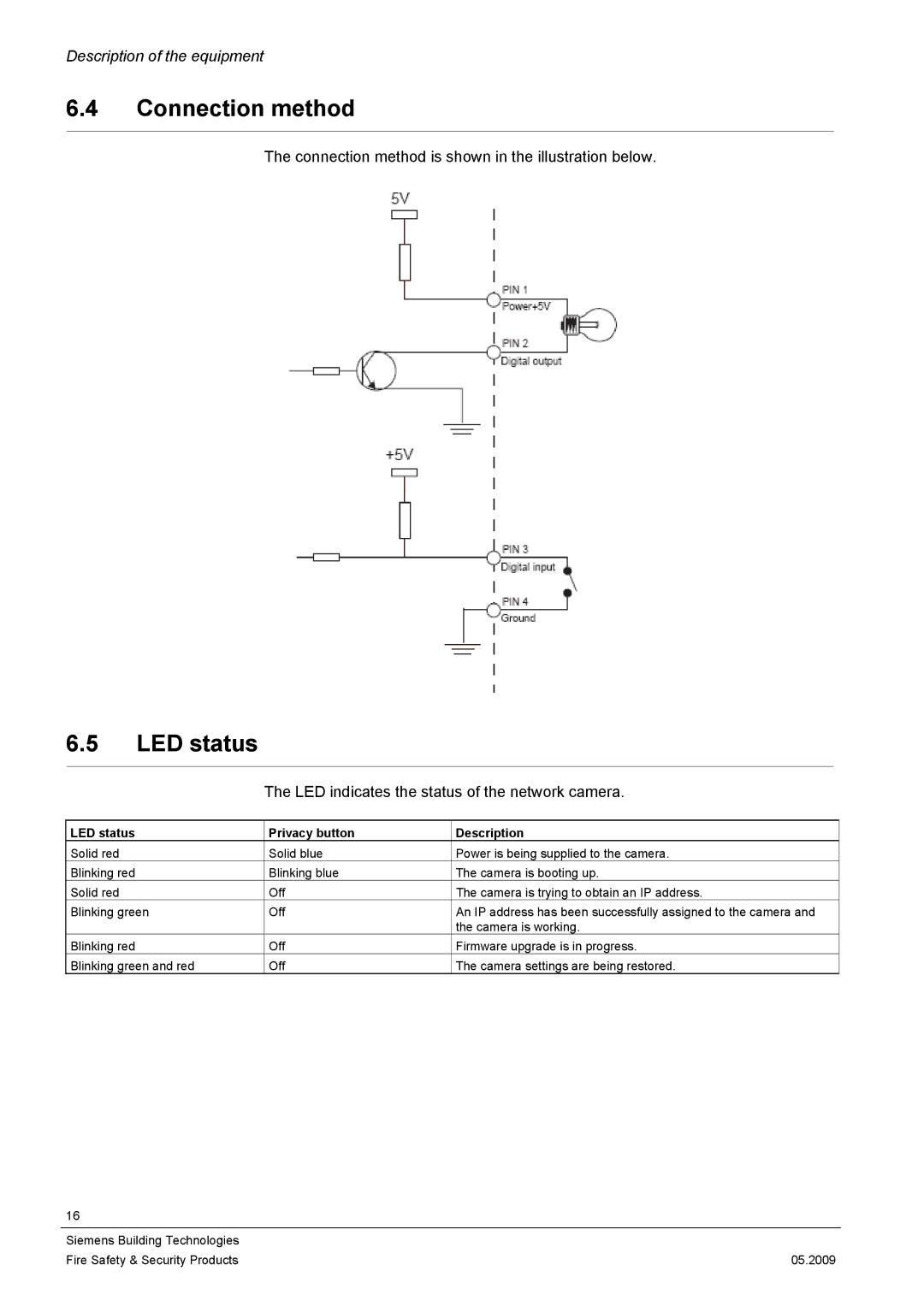 Siemens CCIC1410 configurationmanual Connection method, LED status 