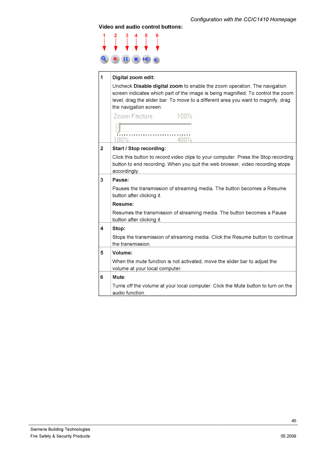Siemens CCIC1410 Video and audio control buttons Digital zoom edit, Start / Stop recording, Pause, Resume, Transmission 