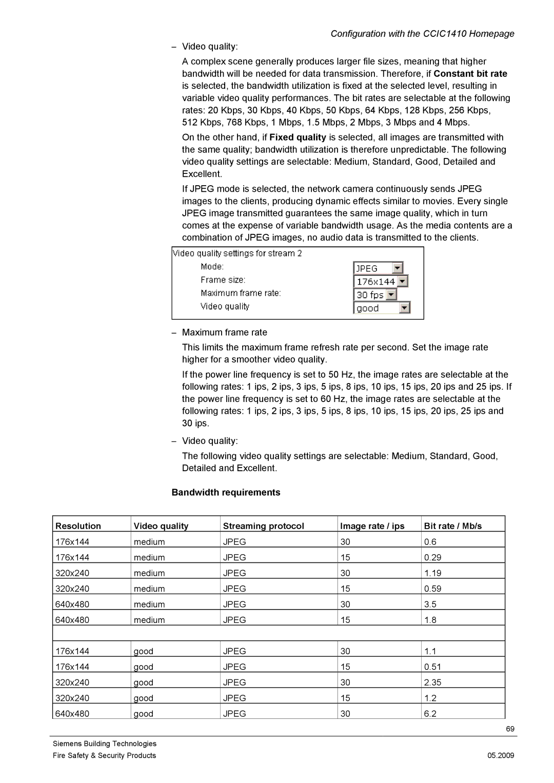 Siemens CCIC1410 configurationmanual Jpeg 