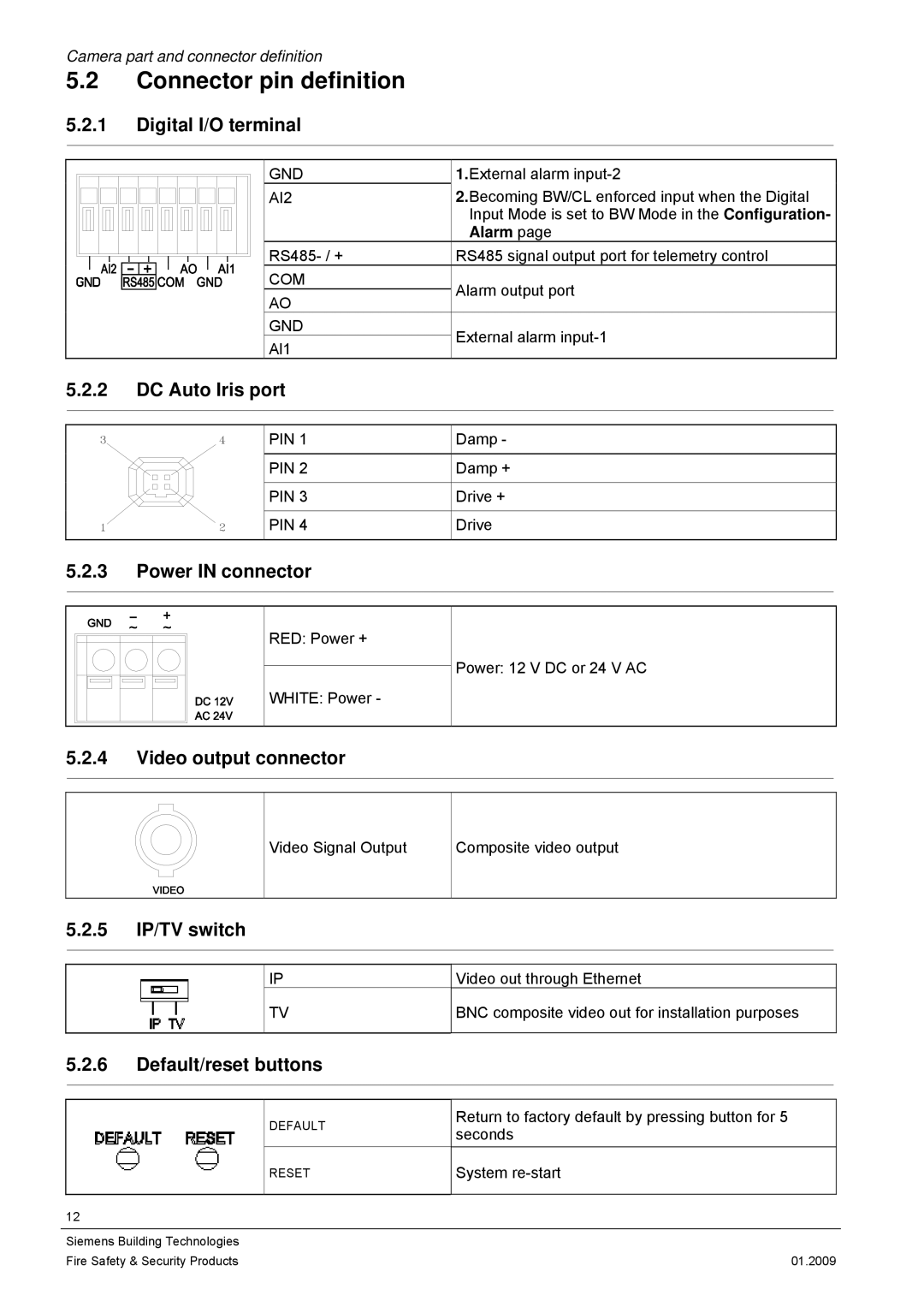 Siemens CCMX1315-LP configurationmanual Connector pin definition 