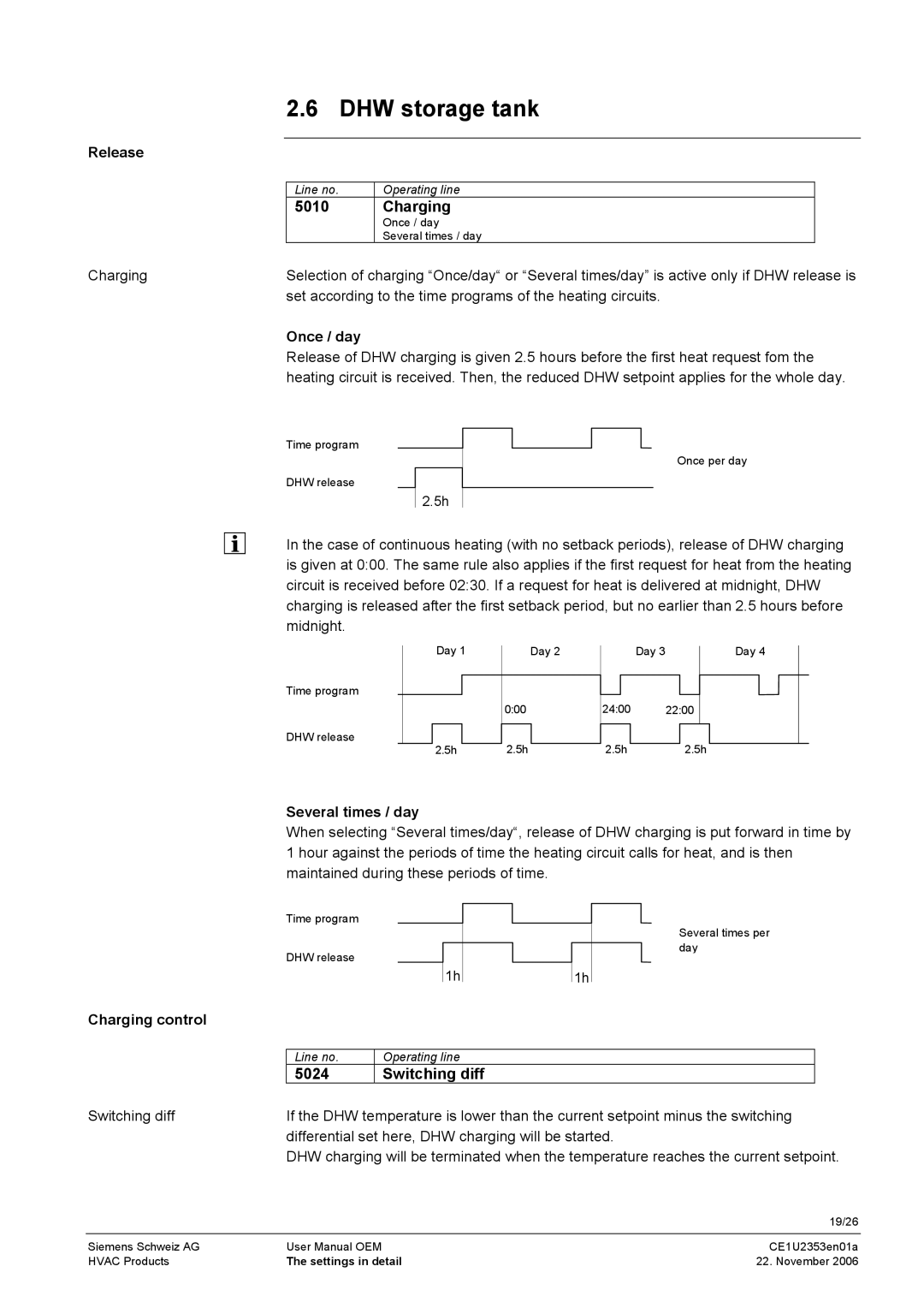 Siemens CE1U2353en01a user manual DHW storage tank 