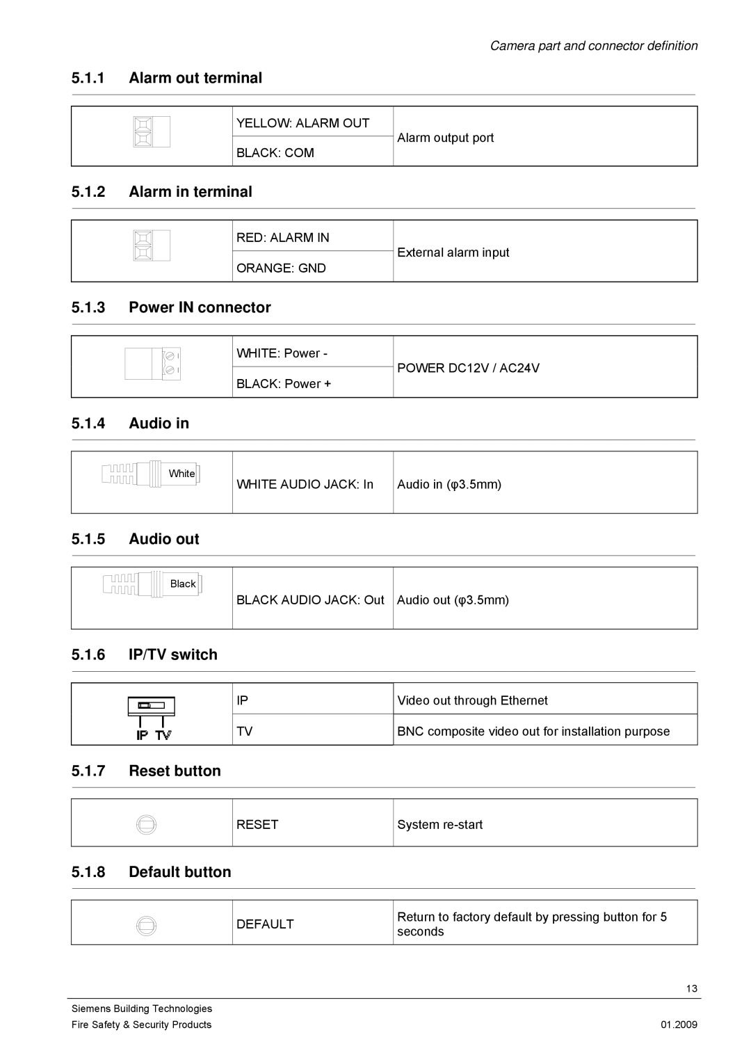 Siemens CFMC1315-LP Alarm out terminal, Alarm in terminal, Power in connector, Audio out, 6 IP/TV switch Reset button 