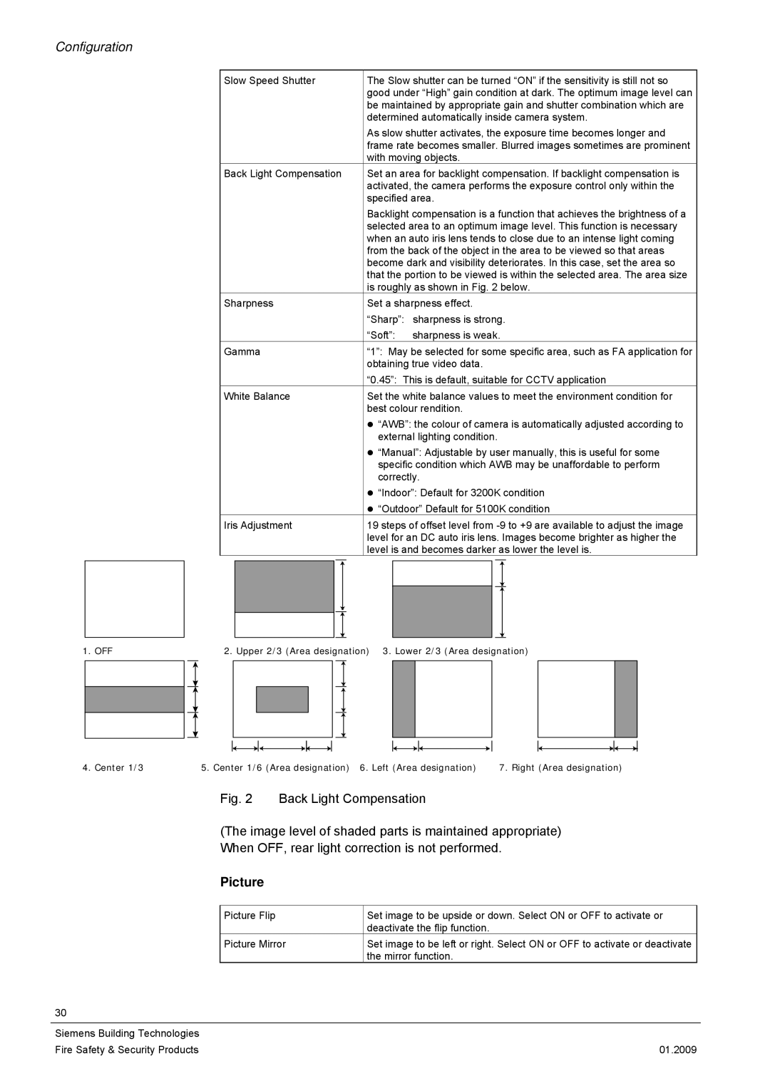 Siemens CFMC1315-LP configurationmanual Picture 