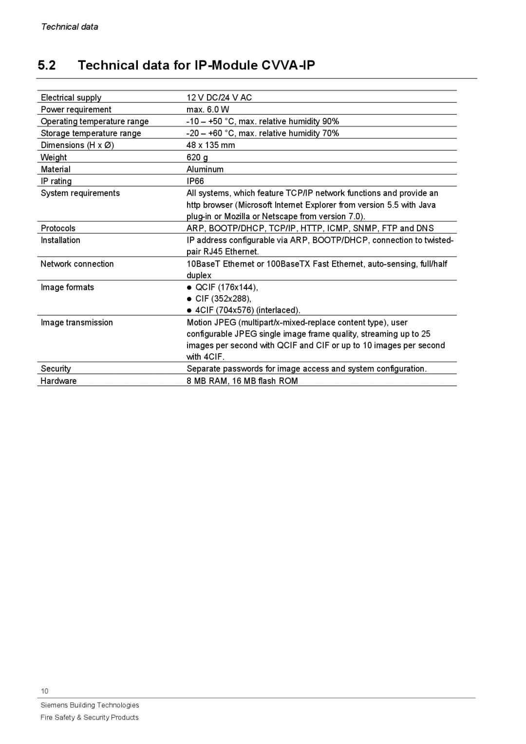 Siemens CFVA-IP user manual Technical data for IP-Module CVVA-IP 