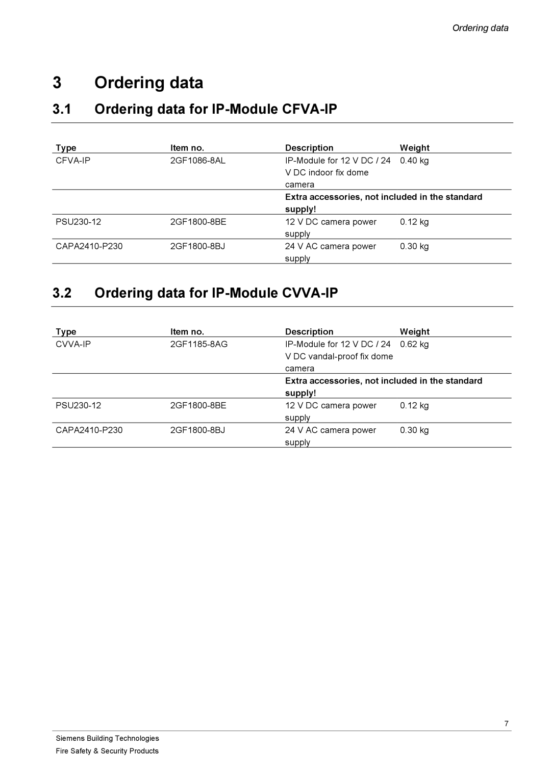 Siemens user manual Ordering data for IP-Module CFVA-IP, Ordering data for IP-Module CVVA-IP 