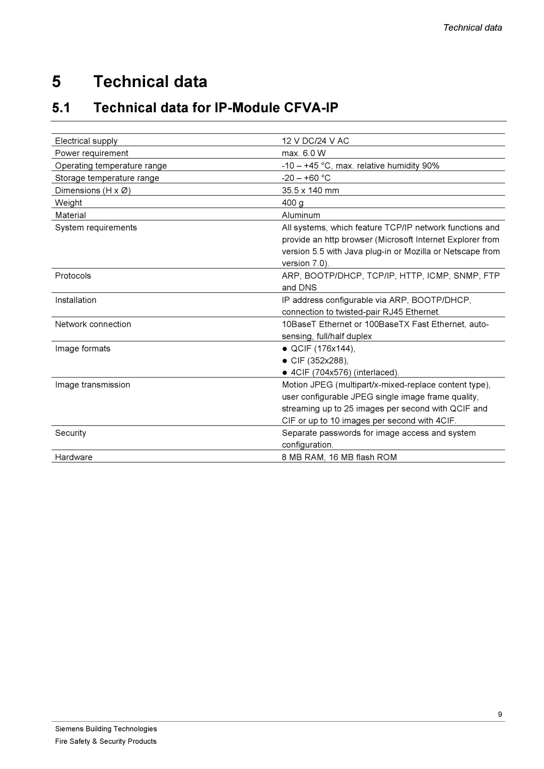 Siemens user manual Technical data for IP-Module CFVA-IP 