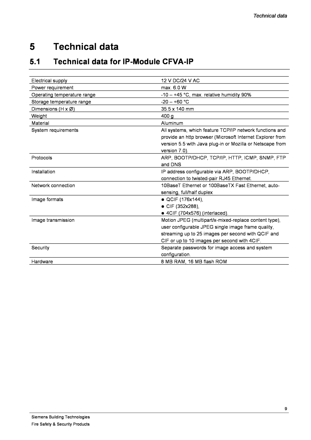 Siemens user manual 5.1Technical data for IP-Module CFVA-IP 