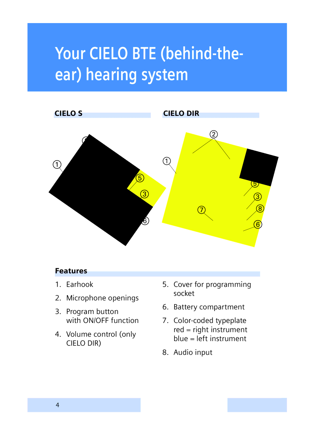 Siemens CIELO manual Your Cielo BTE behind-the- ear hearing system, Features 