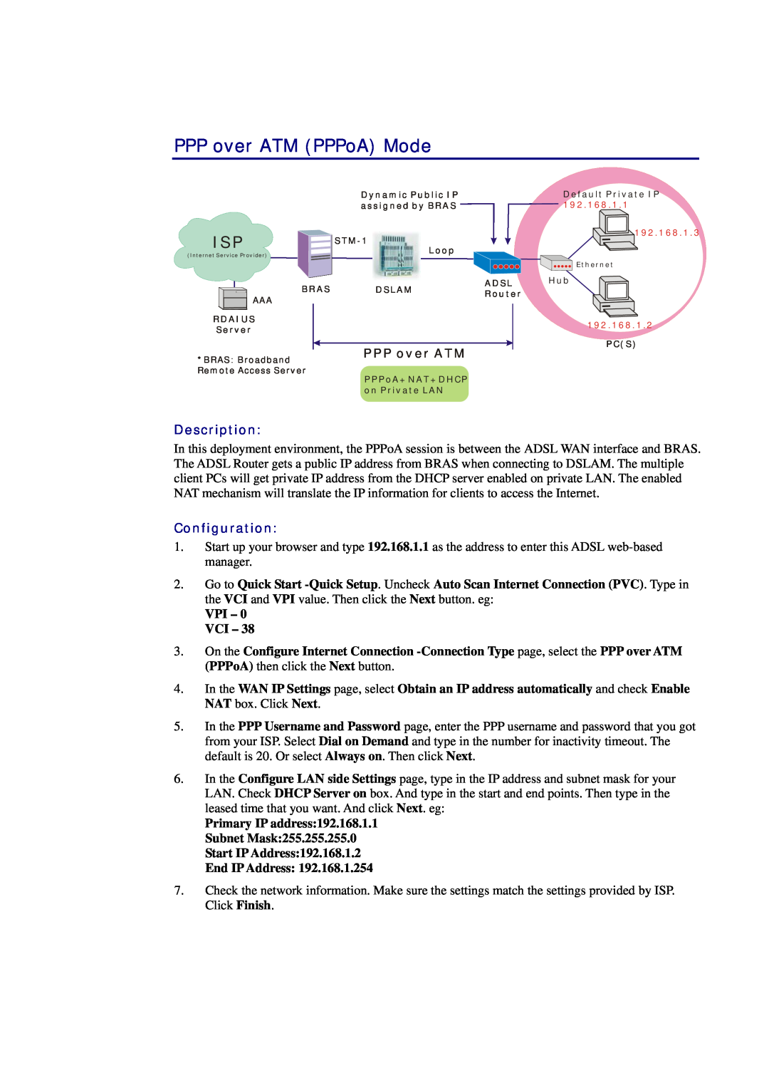 Siemens CL-010-I manual PPP over ATM PPPoA Mode, Description, Configuration, VPI - 0 VCI 