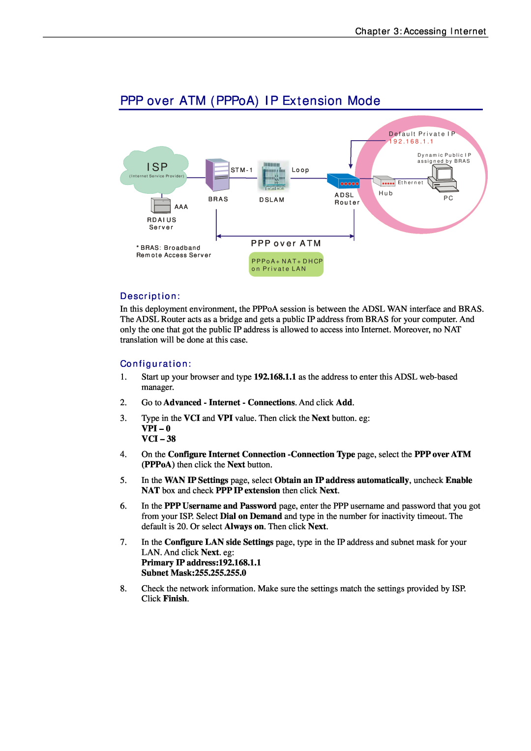 Siemens CL-010-I manual PPP over ATM PPPoA IP Extension Mode, Description, Configuration, VPI - 0 VCI 