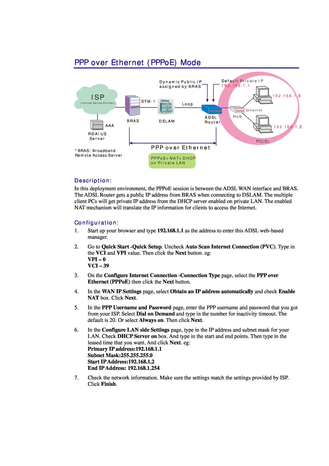 Siemens CL-010-I manual PPP over Ethernet PPPoE Mode, Description, Configuration, VPI - 0 VCI 