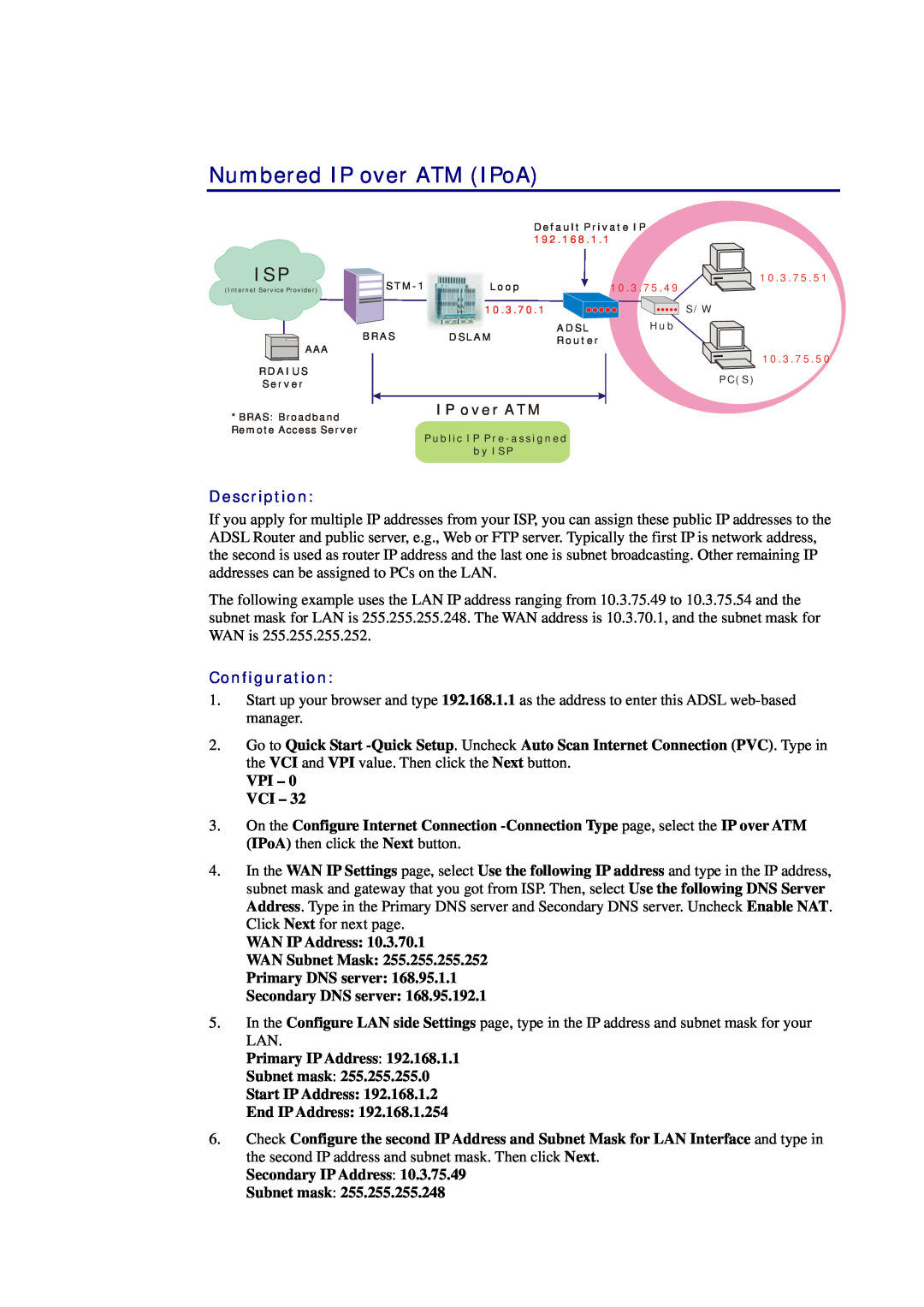 Siemens CL-010-I manual Numbered IP over ATM IPoA, Description, Configuration, VPI - 0 VCI, Secondary DNS server 