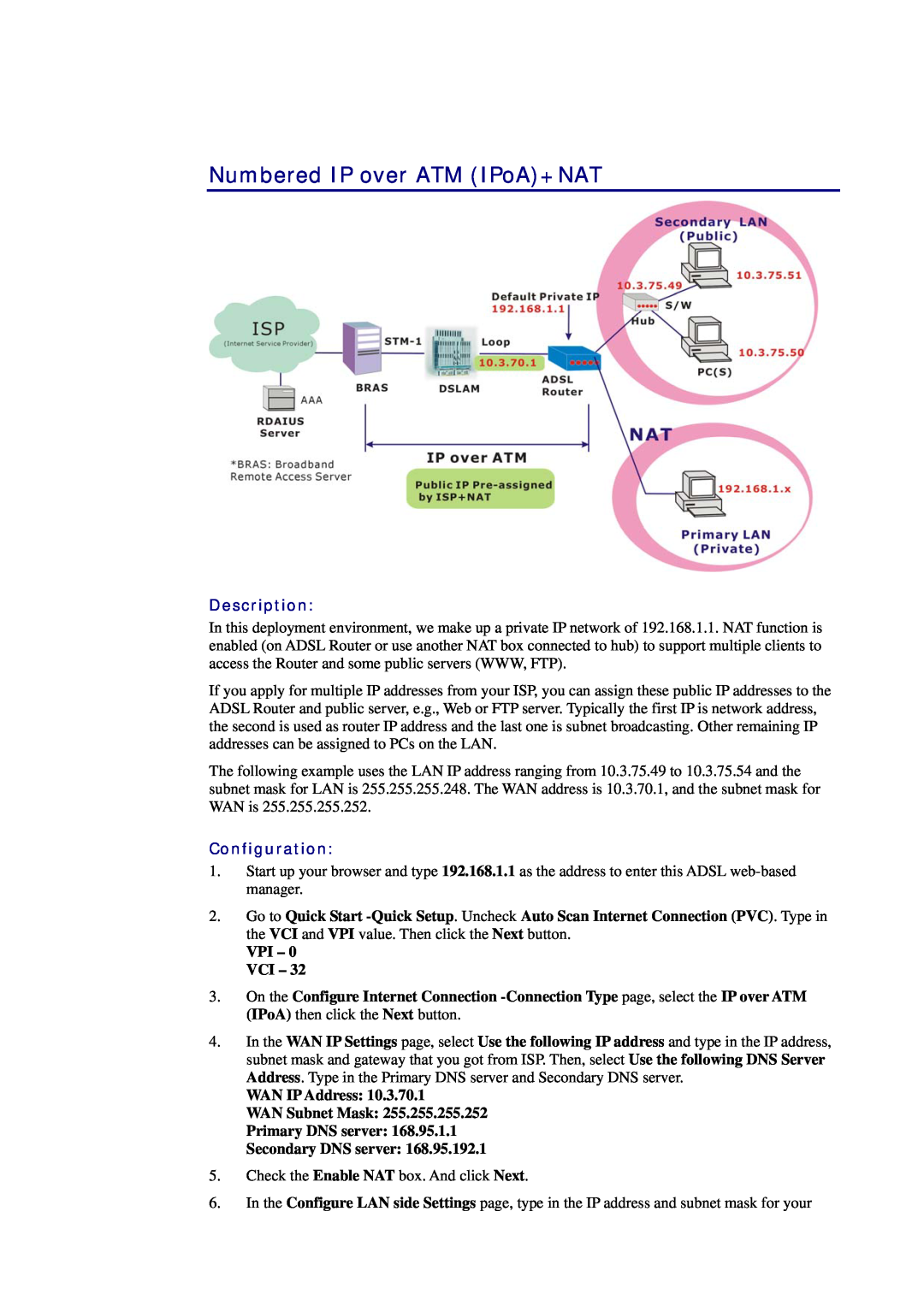 Siemens CL-010-I manual Numbered IP over ATM IPoA+NAT, Description, Configuration, VPI - 0 VCI, Secondary DNS server 