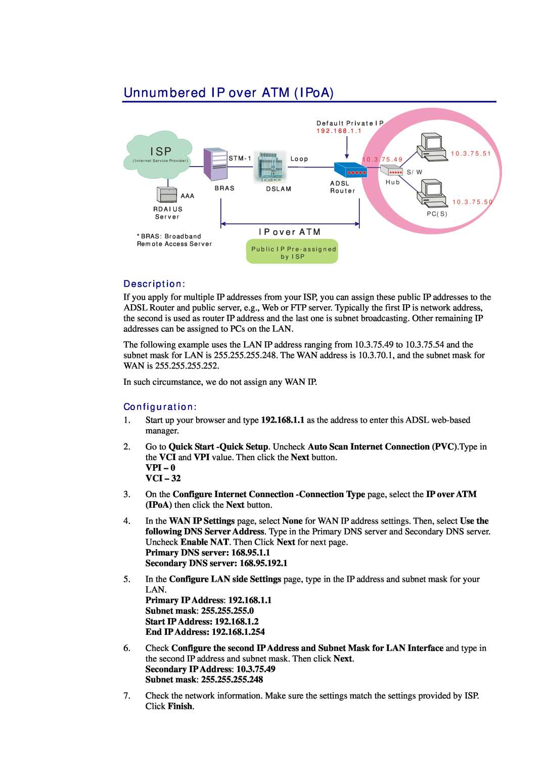 Siemens CL-010-I Unnumbered IP over ATM IPoA, Description, Configuration, VPI - 0 VCI, Secondary IP Address Subnet mask 