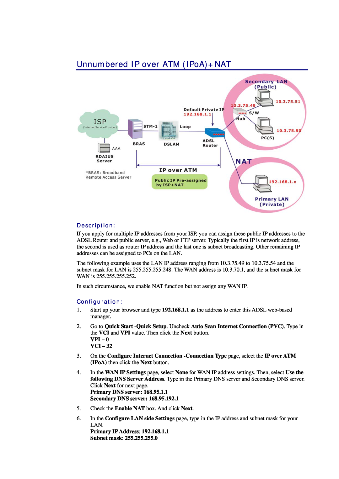 Siemens CL-010-I Unnumbered IP over ATM IPoA+NAT, Description, Configuration, VPI - 0 VCI, Primary IP Address Subnet mask 