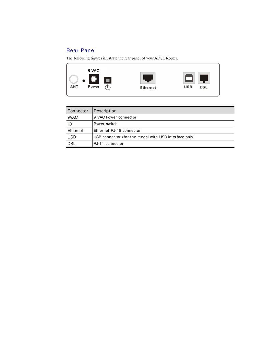 Siemens CL-110 user manual Rear Panel, Vac 